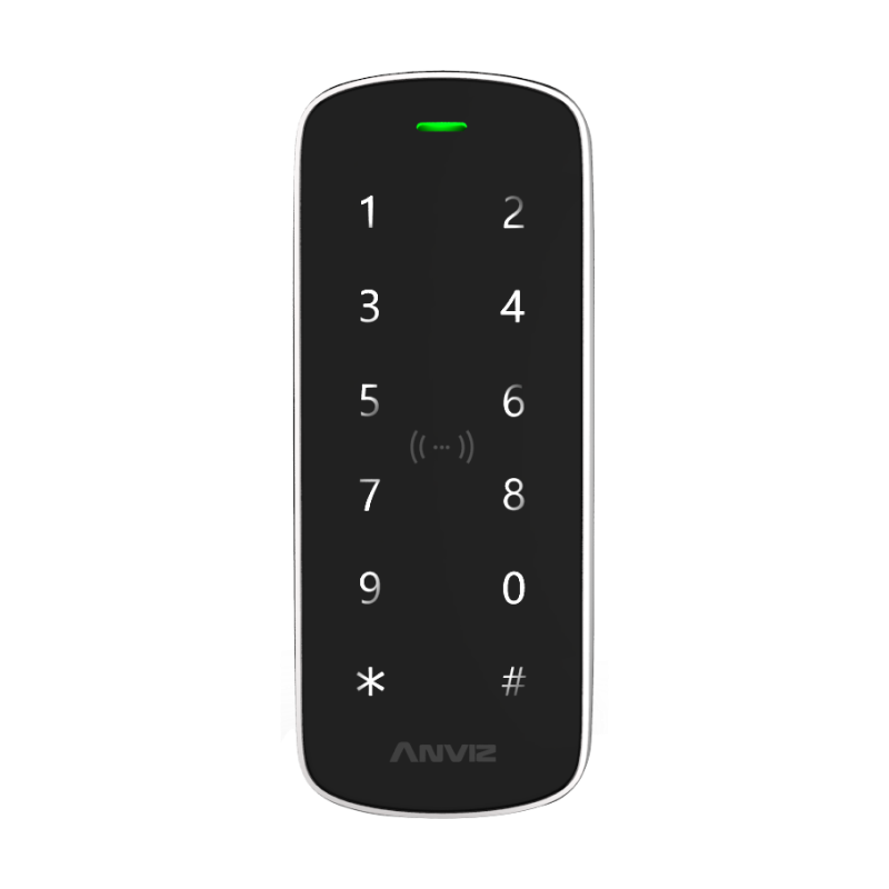 M3 Pro